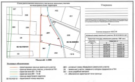 Схема расположения земельного участка Кадастровые работы в Коркино