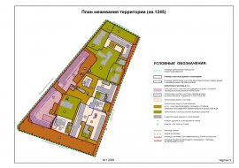 Проект межевания территории земельного участка в Коркино Межевание в Коркино
